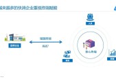 新澳门免费资料大全最新版本更新内容_智能AI深度解析_百家号版v47.08.562