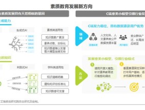 2024年香港正版资料免费直播_智能AI深度解析_百度大脑版A12.26.51