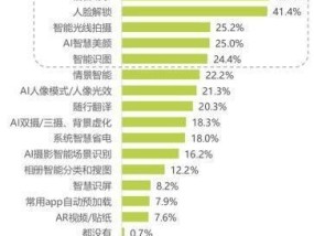 2024新奥历史开奖记录公布_智能AI深度解析_爱采购版v47.08.878