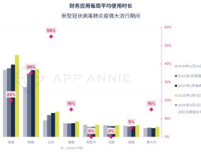 2024年澳门大全免费金锁匙_智能AI深度解析_百度移动统计版.213.1.683