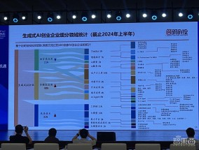 2024年度AI十大趋势发布|界面新闻 · 快讯