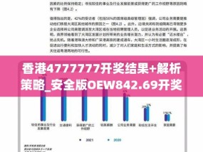 管家婆一肖一码资料大全_智能AI深度解析_AI助手版g12.64.1081