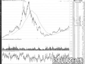 香港最近15期开奖号码查询结果_智能AI深度解析_百度移动统计版.213.1.115