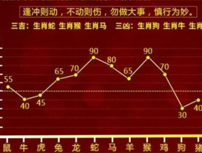 管家婆一肖一码中100%命中_智能AI深度解析_百度移动统计版.213.1.582